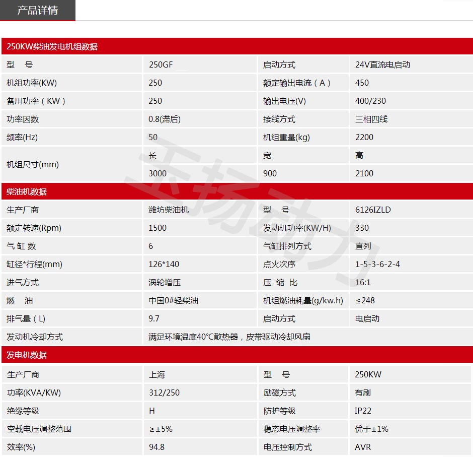 WF250KW發(fā)電機組參數.jpg